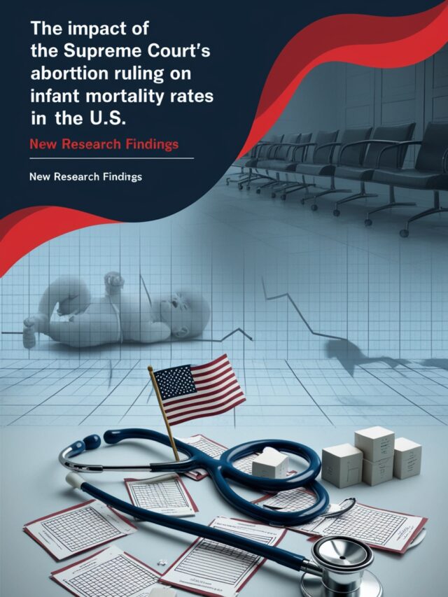 The Impact of the Supreme Court’s Abortion Ruling on Infant Mortality Rates in the U.S.: New Research Findings